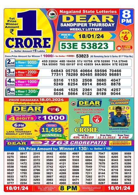 lottery sambad 18 tarik night